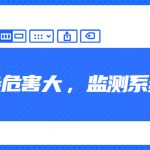 油煙污染危害大，監(jiān)測系統(tǒng)不可少