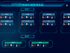 智易時代的鷹眼霧炮聯(lián)動系統(tǒng)項目方案