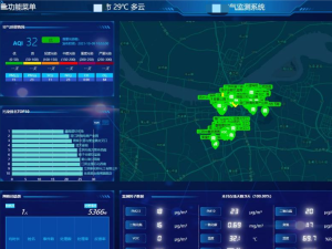 某區(qū)域大氣網(wǎng)格化管理精準(zhǔn)決策信息系統(tǒng)方案
