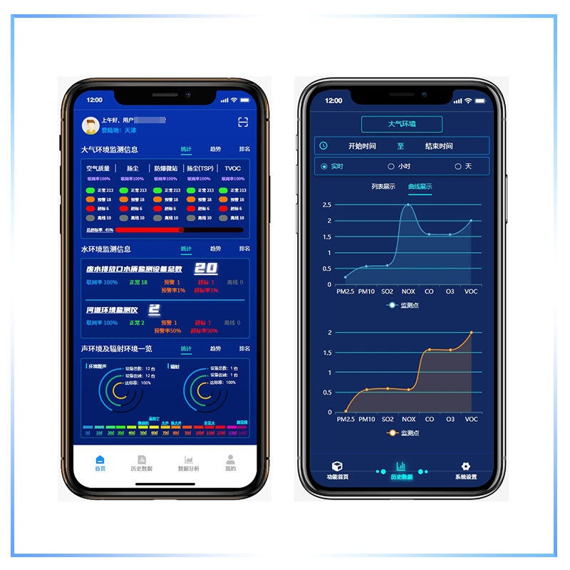 移動端APP系統(tǒng)