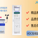 環(huán)境監(jiān)測 智易時代VOC在線監(jiān)測系統(tǒng)引領(lǐng)環(huán)保新風(fēng)向