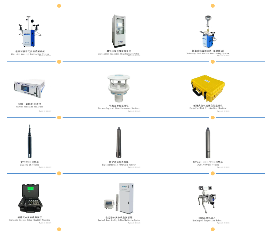 智易時(shí)代邀您共赴WETEX 2025