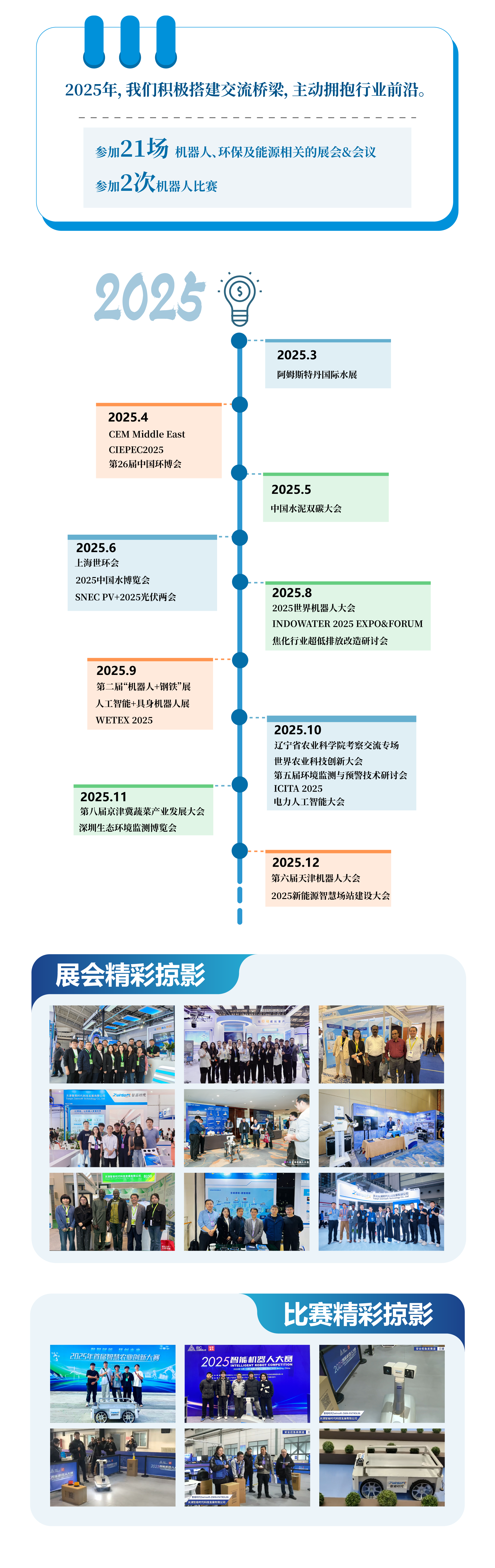 智啟新程，易創(chuàng)輝煌——智易時(shí)代2025年度發(fā)展回顧5