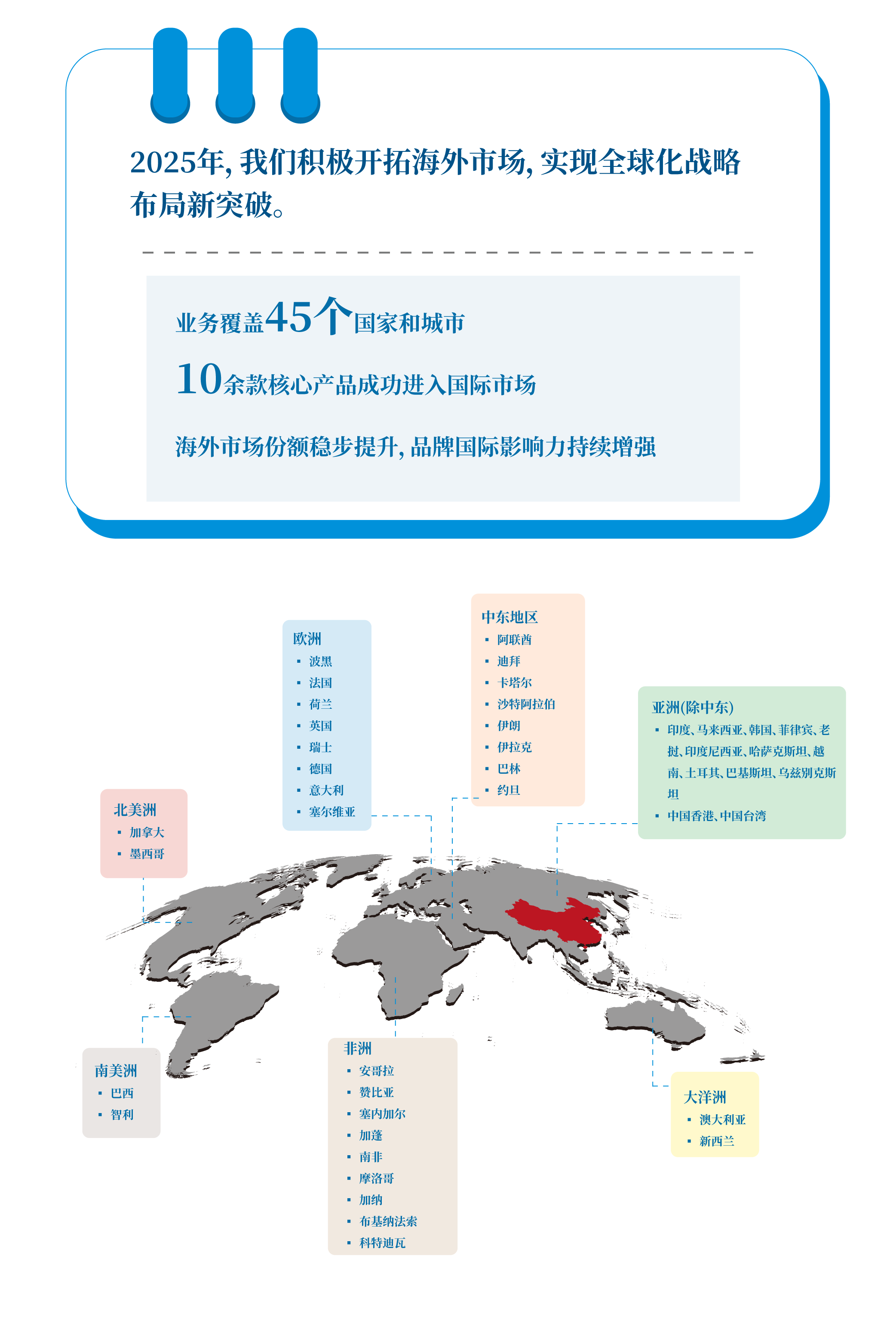 智啟新程，易創(chuàng)輝煌——智易時(shí)代2025年度發(fā)展回顧6